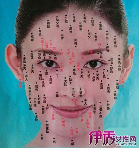 女人眼下有痣|女人右眼下方有痣面相